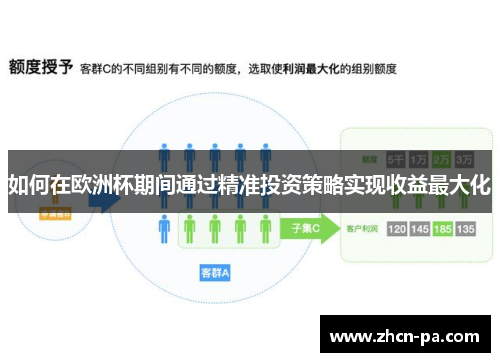 如何在欧洲杯期间通过精准投资策略实现收益最大化