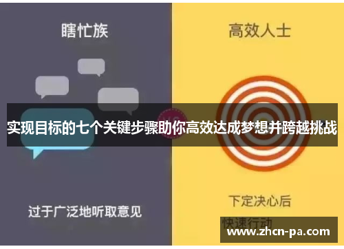 实现目标的七个关键步骤助你高效达成梦想并跨越挑战 实现目标的七个关键步骤助你高效达成梦想并跨越挑战