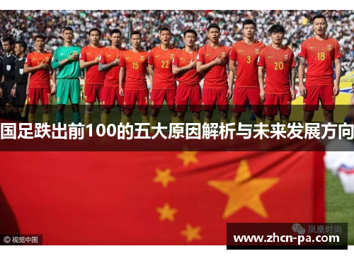 国足跌出前100的五大原因解析与未来发展方向