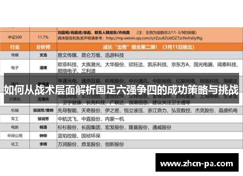 如何从战术层面解析国足六强争四的成功策略与挑战