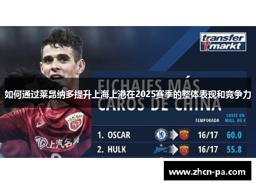 如何通过莱昂纳多提升上海上港在2025赛季的整体表现和竞争力