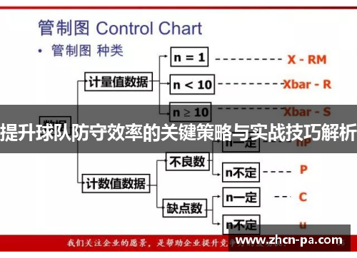 提升球队防守效率的关键策略与实战技巧解析