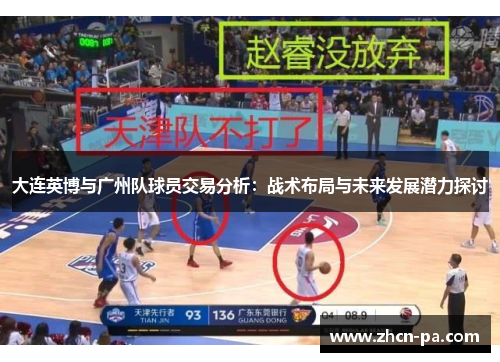 大连英博与广州队球员交易分析：战术布局与未来发展潜力探讨