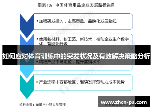 如何应对体育训练中的突发状况及有效解决策略分析 如何应对体育训练中的突发状况及有效解决策略分析
