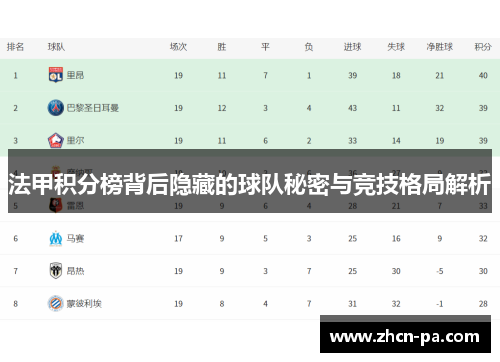 法甲积分榜背后隐藏的球队秘密与竞技格局解析