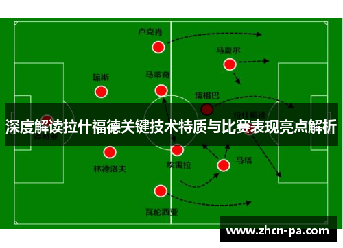 深度解读拉什福德关键技术特质与比赛表现亮点解析