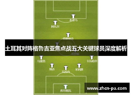 土耳其对阵格鲁吉亚焦点战五大关键球员深度解析