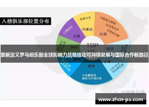 重新定义罗马俱乐部全球影响力战略推动可持续发展与国际合作新路径