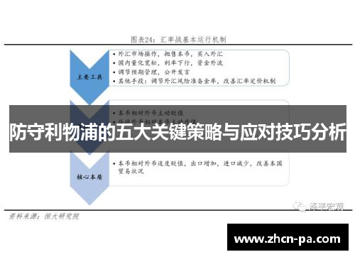 防守利物浦的五大关键策略与应对技巧分析