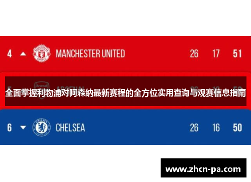 全面掌握利物浦对阿森纳最新赛程的全方位实用查询与观赛信息指南 全面掌握利物浦对阿森纳最新赛程的全方位实用查询与观赛信息指南