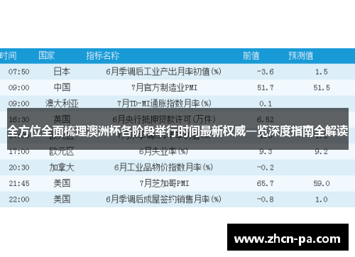 全方位全面梳理澳洲杯各阶段举行时间最新权威一览深度指南全解读