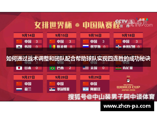 如何通过战术调整和团队配合帮助球队实现四连胜的成功秘诀 如何通过战术调整和团队配合帮助球队实现四连胜的成功秘诀