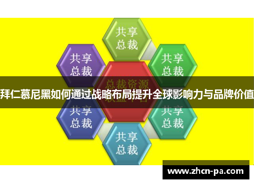 拜仁慕尼黑如何通过战略布局提升全球影响力与品牌价值 拜仁慕尼黑如何通过战略布局提升全球影响力与品牌价值