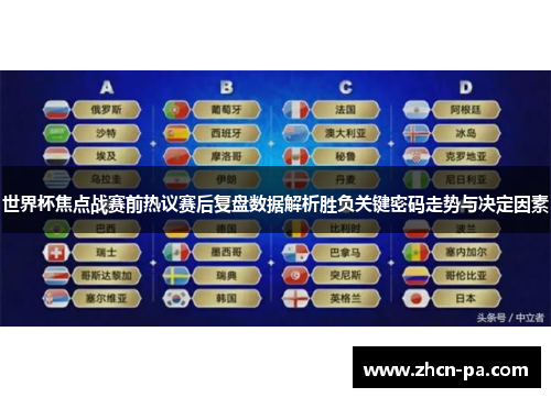 世界杯焦点战赛前热议赛后复盘数据解析胜负关键密码走势与决定因素