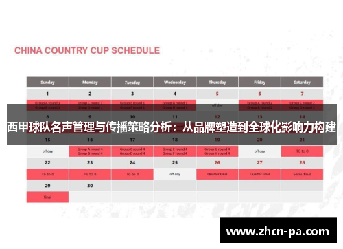 西甲球队名声管理与传播策略分析：从品牌塑造到全球化影响力构建