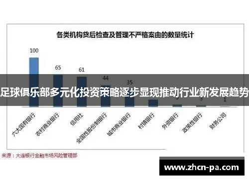 足球俱乐部多元化投资策略逐步显现推动行业新发展趋势