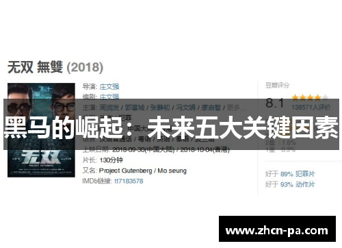 黑马的崛起：未来五大关键因素